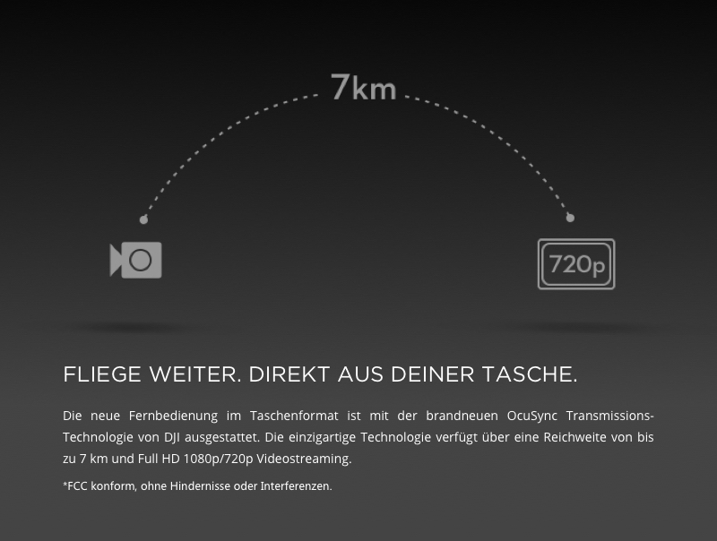 DJI Mavic