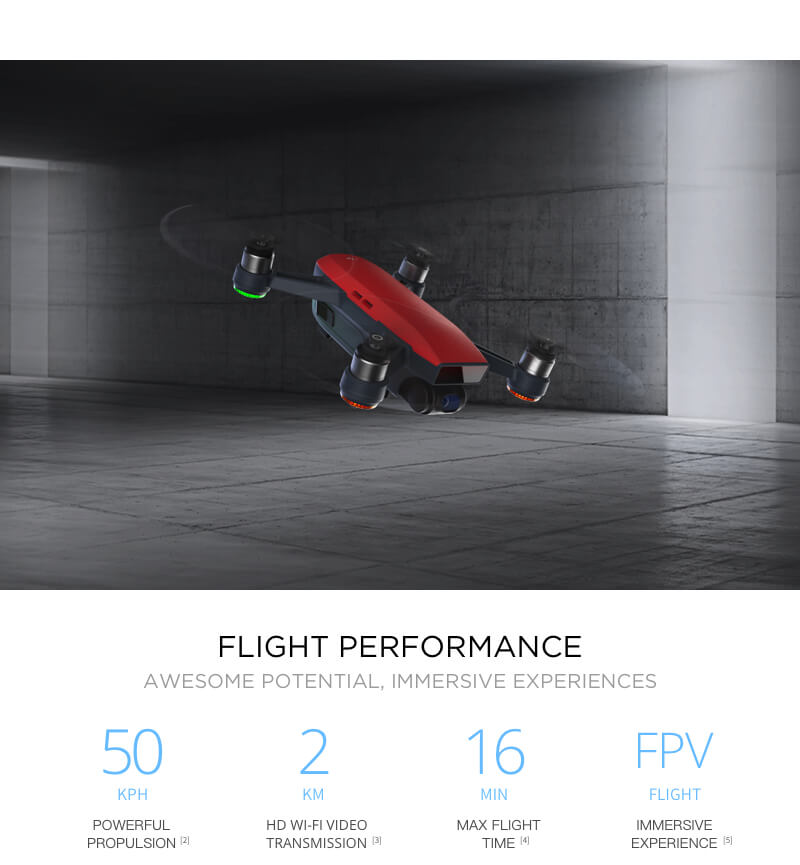 DJI SPARK Alpine White