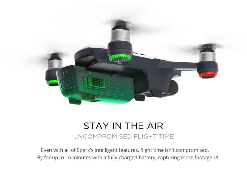 DJI SPARK Alpine White