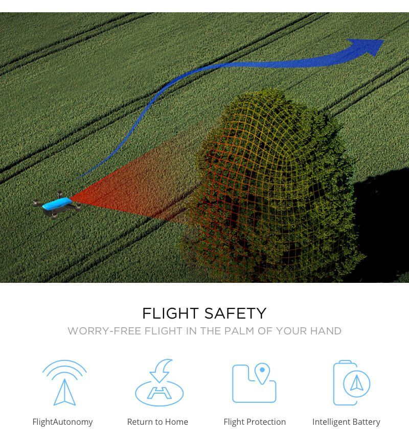 DJI SPARK Alpine White