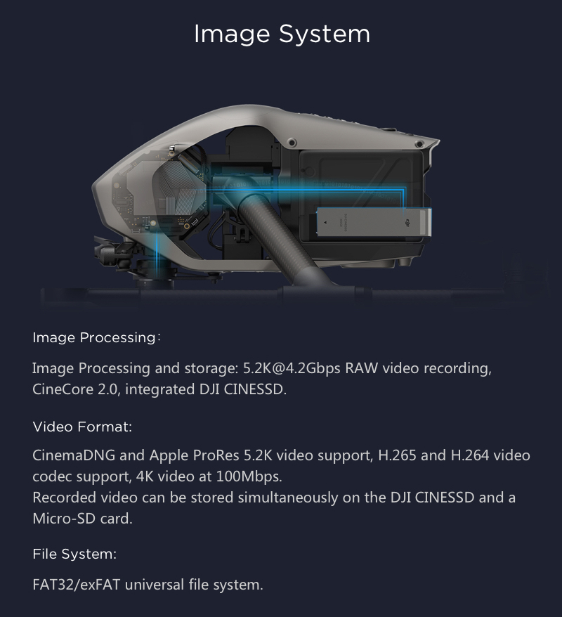 dji inspire 2 camera specs