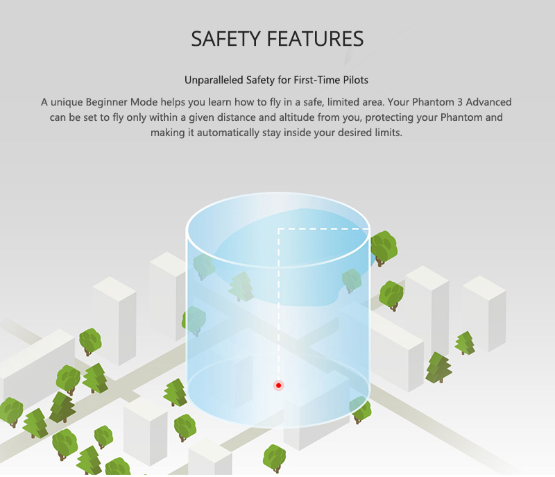 Phantom 3 Advanced