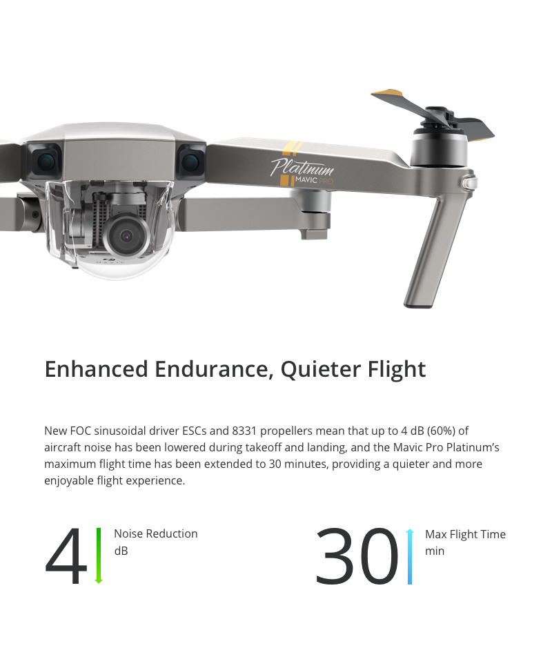 Buy Dji Mavic Pro Platinum 4k Video 30 Min Flight Time Today At