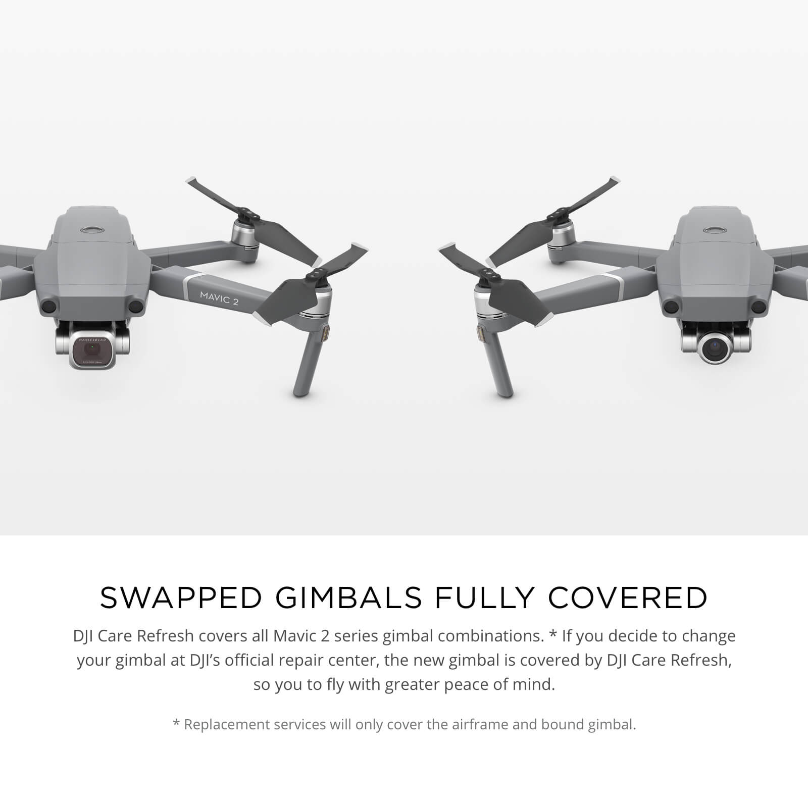 02Swapped%20Gimbals%20Fully%20Covered.jpg