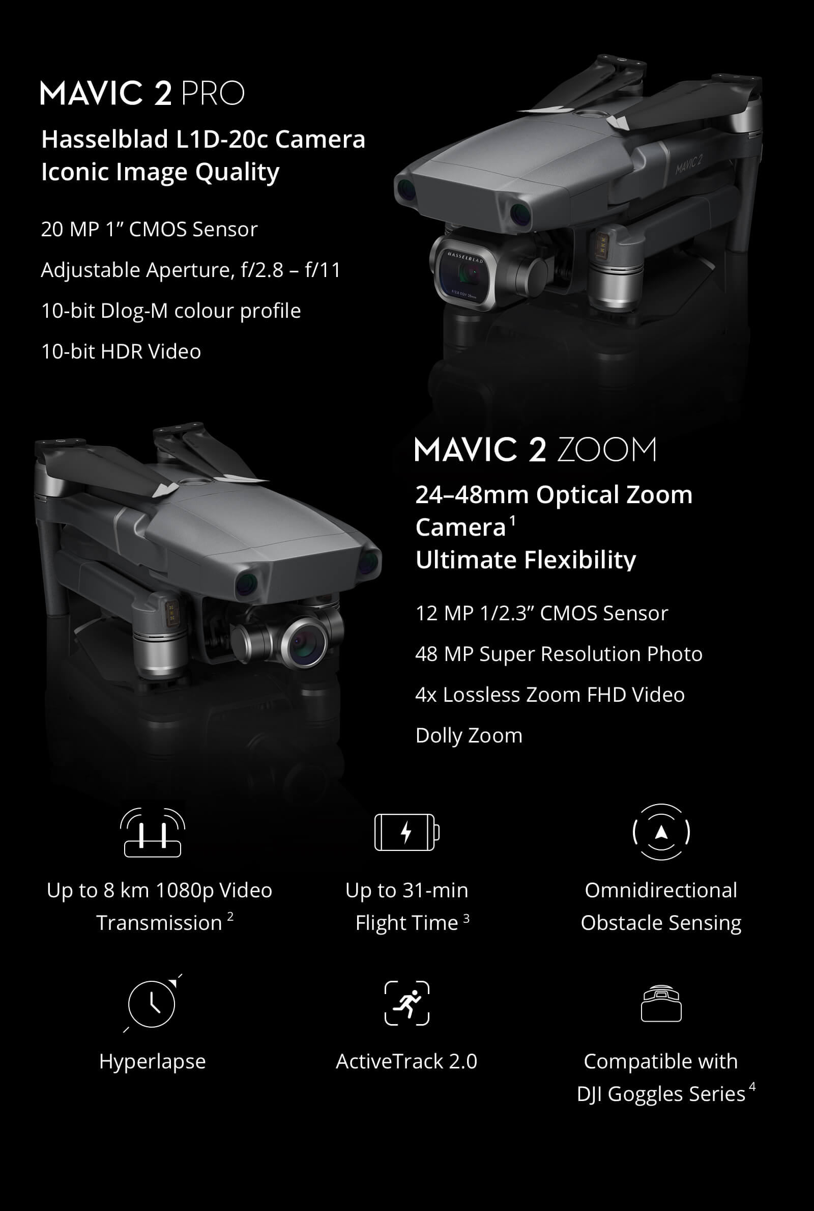 Dji mavic 2 pro drone quadcopter with 2024 hasselblad camera