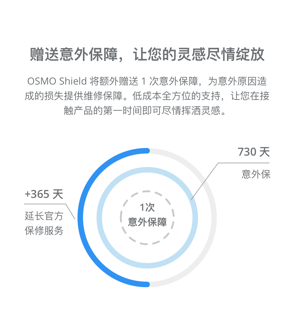 osmo shield (osmo pocket)