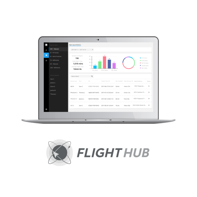 dji smarter farming package